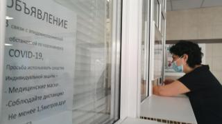 На Ставрополье за неделю более 300 человек выздоровели от COVID-19