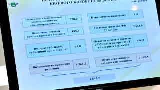 В Ставропольском крае подведены итоги реализации программы повышения бюджетных расходов