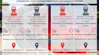 Движение электричек в Железноводске изменится на День города