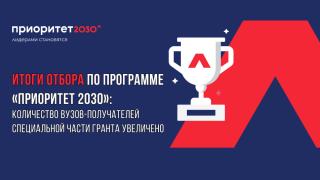 Финансирование проектов Ставропольского ГАУ продолжится в рамках федеральной программы «Приоритет 2030»