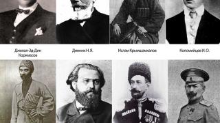 Новая выставка посвящена истории первой на Северном Кавказе гимназии