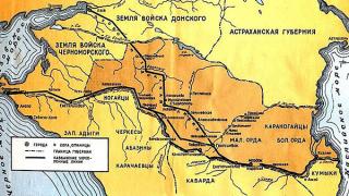Азово-Моздокская линия на Кавказе. Кто основал ее на самом деле?