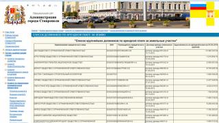 «Черный список» неплательщиков опубликован на сайте администрации Ставрополя